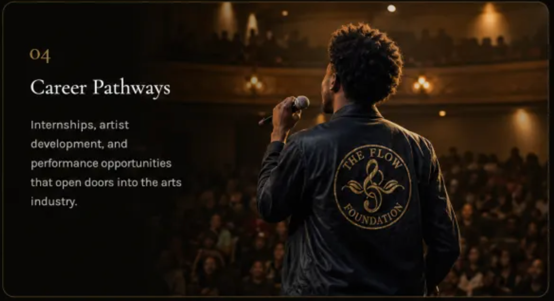 Career Pathways: Internships, artist development, and performance opportunities that open doors into the arts industry.